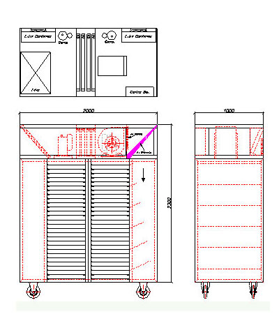 Pharmaceutical Dehumidifier